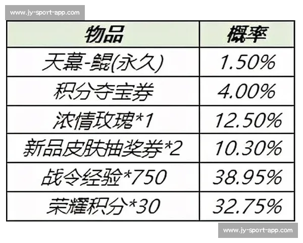 泪水与汗水!EWC积分榜记录着选手的荣耀与遗憾 泪水与汗水!EWC积分榜记录着选手的荣耀与遗憾